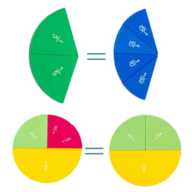 Fraction Disk