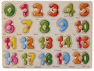 123 Pin Board
