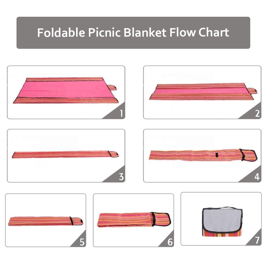 Foldable Picnic Mat