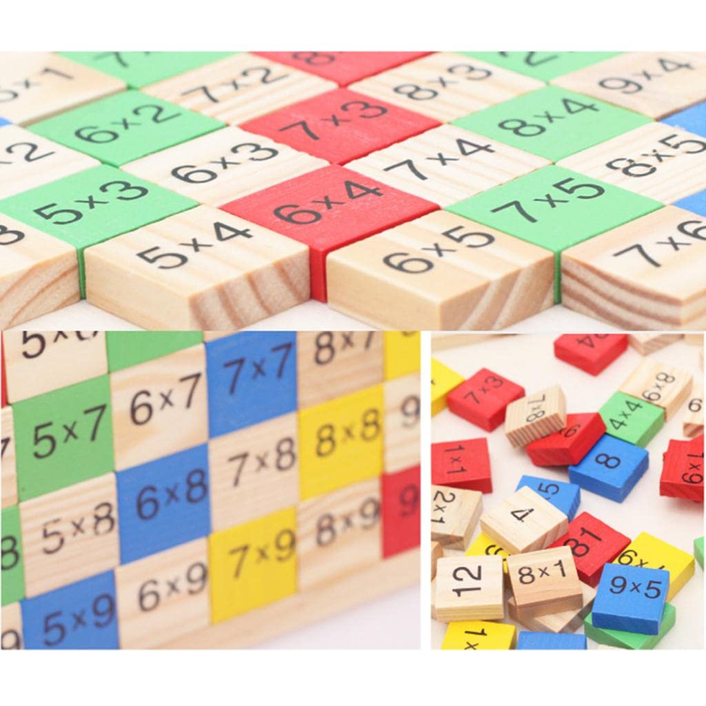Square Multiplication Board