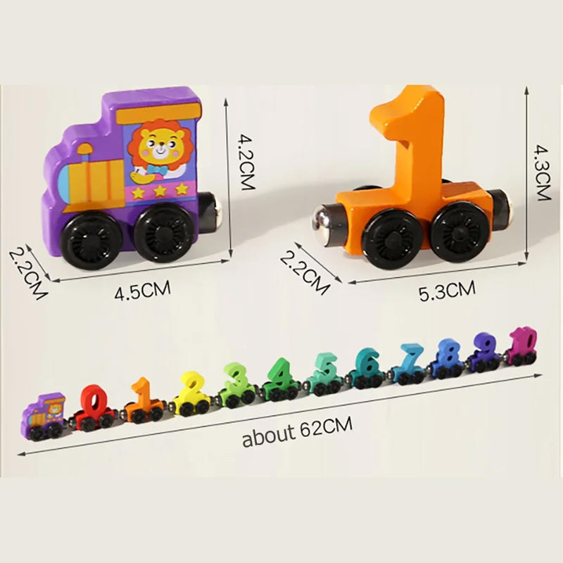 Digital Number Train