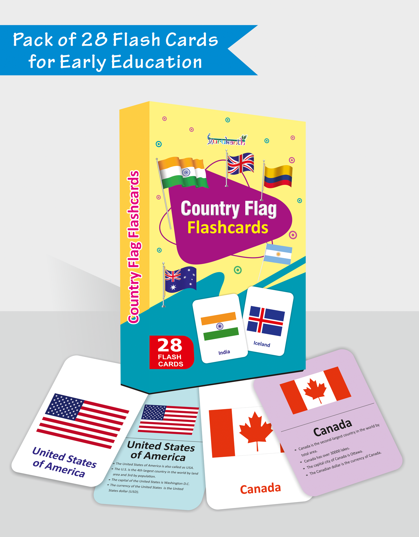 Country Flash Cards