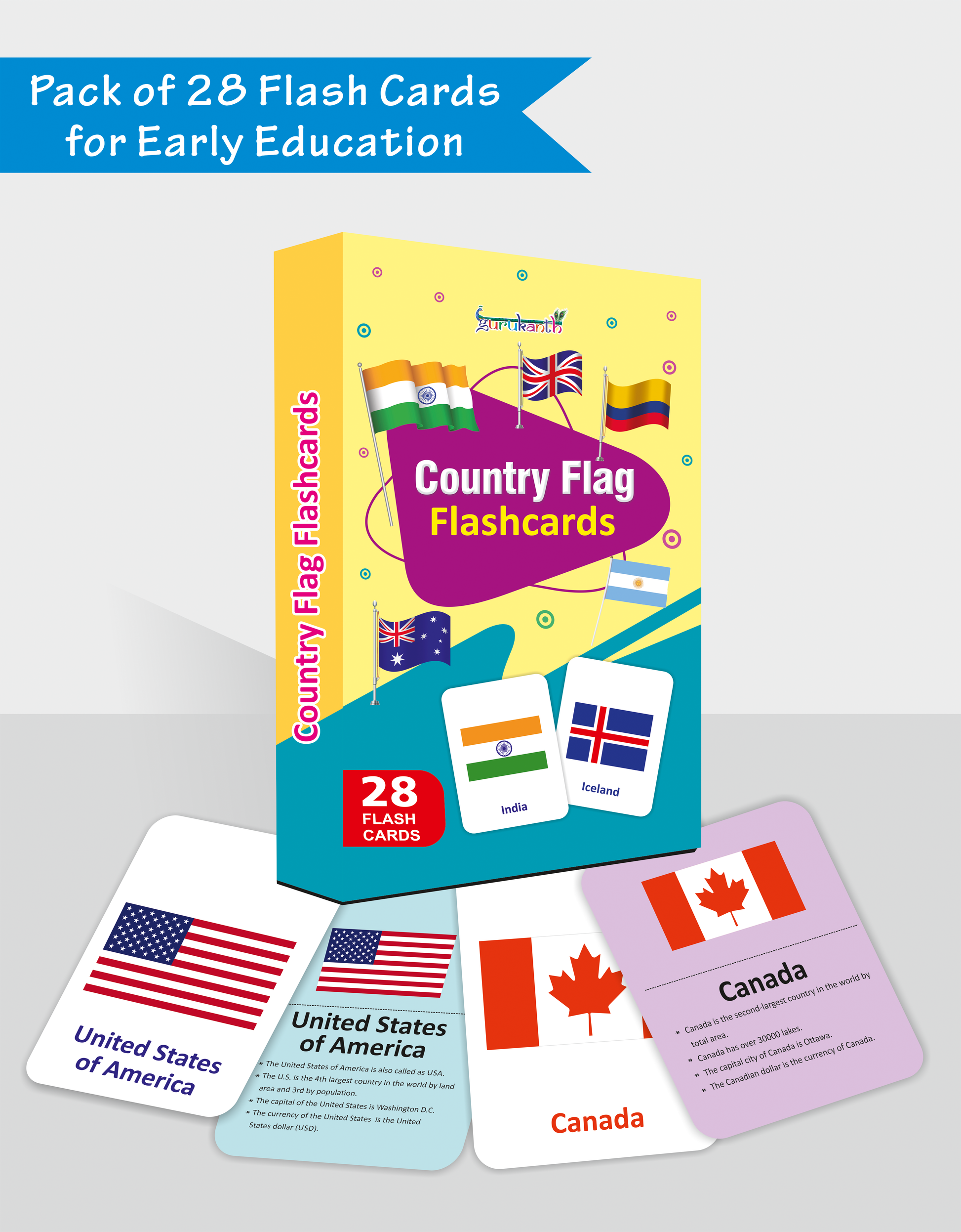 Country Flash Cards