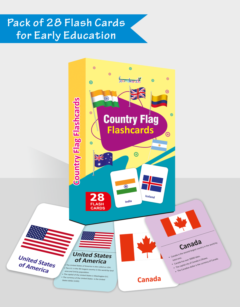 Country Flash Cards