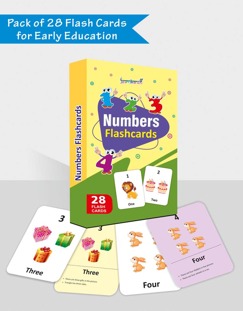 Number Flash Cards