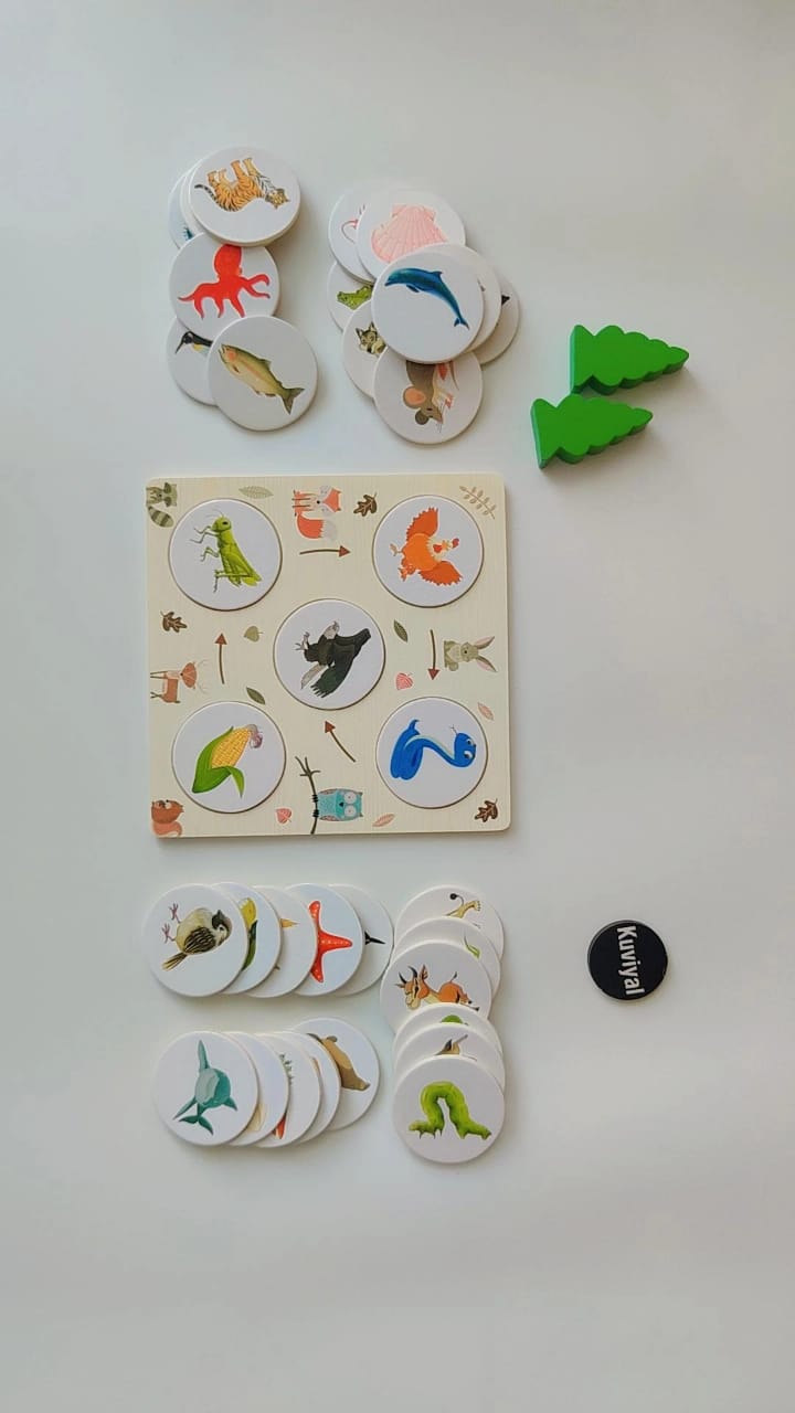 Food Chain