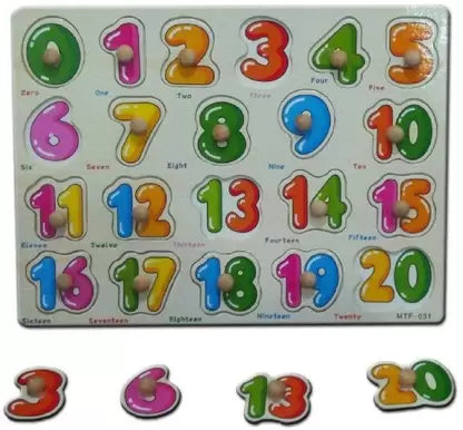123 Pin Board