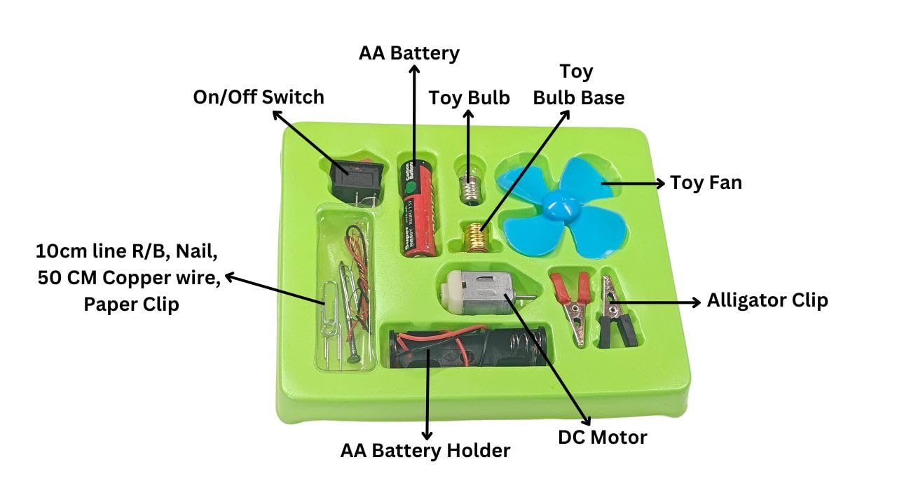 Science Kit - School Project