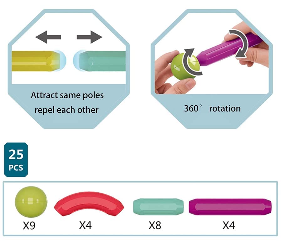 Magnetic Sticks - 36 Pcs