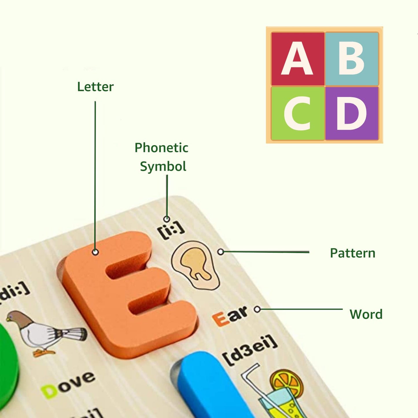 Capital ABC Puzzle Board