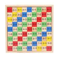 Square Multiplication Board