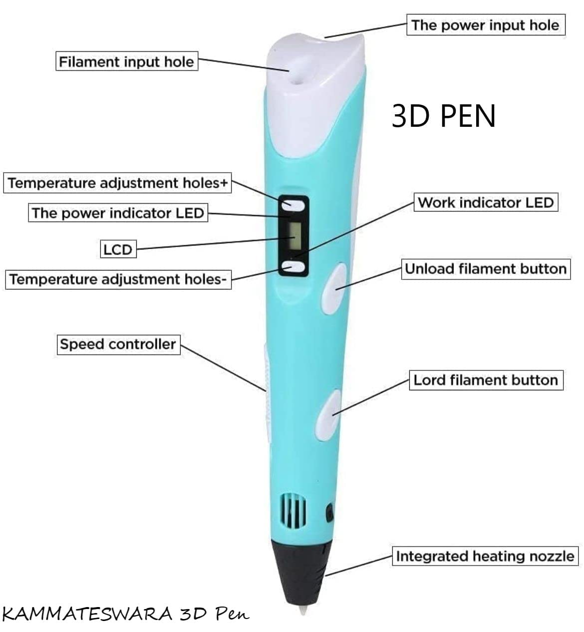 3D Pen (With Display)
