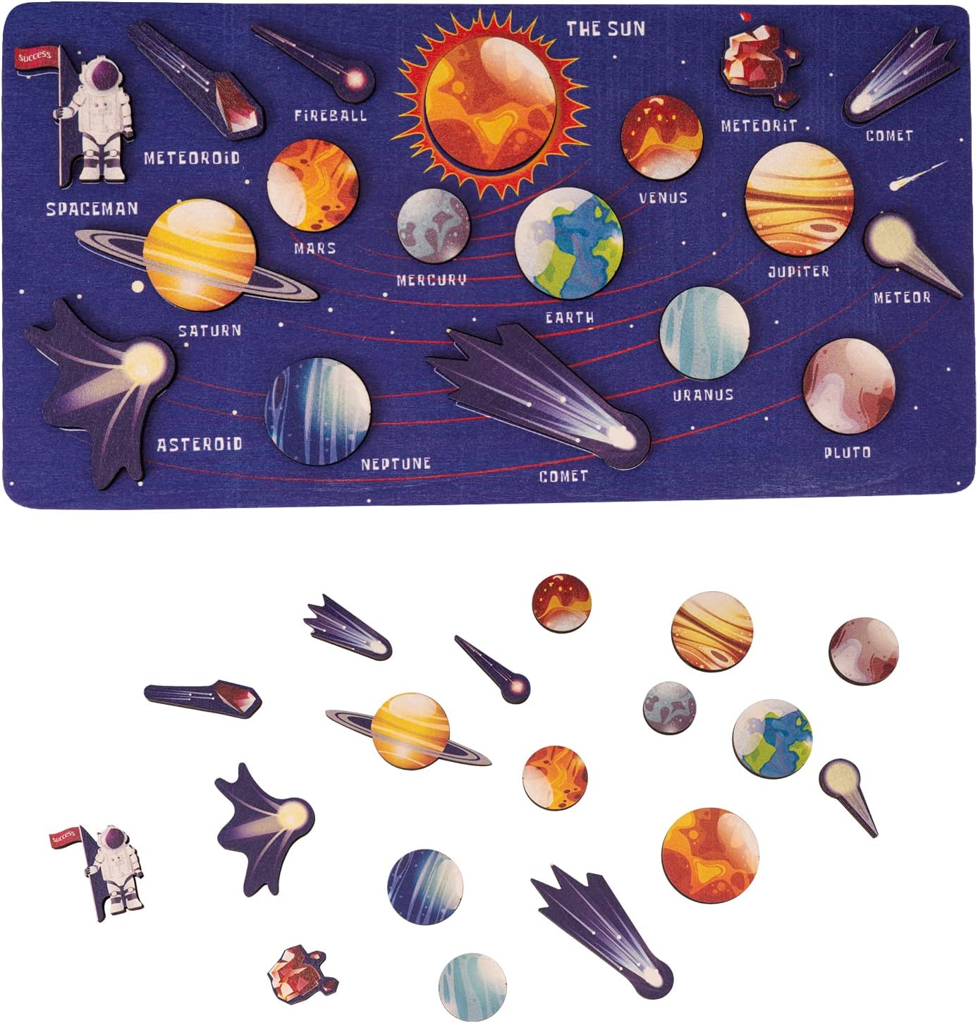 Solar System Puzzle - Medium