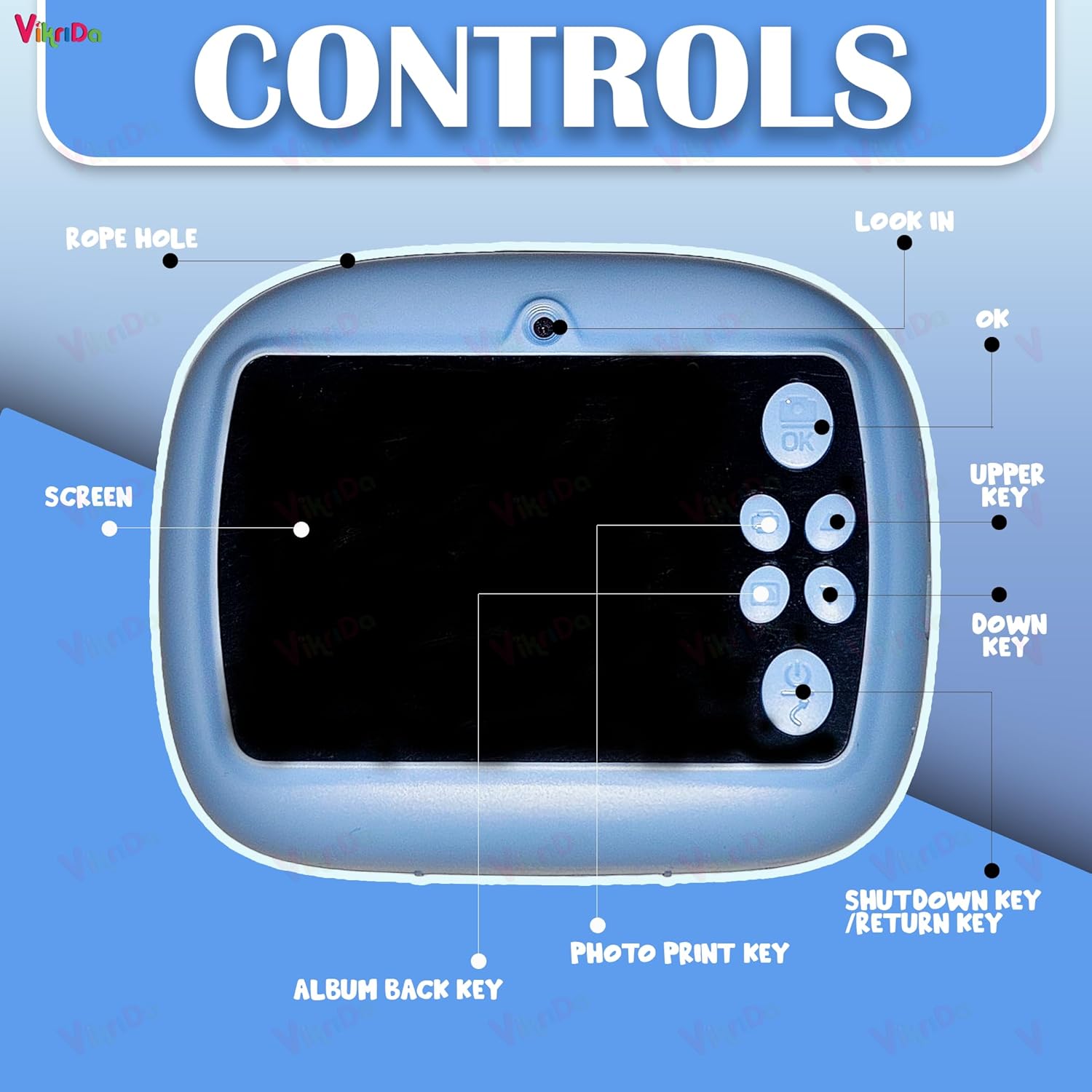 DIY Instant Digital Camara
