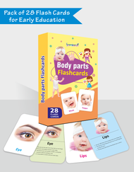 Body Parts Flash Cards