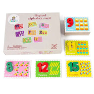 Digital Number Card