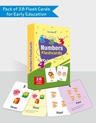 Number Flash Cards