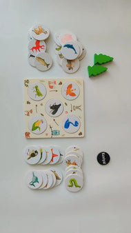 Food Chain