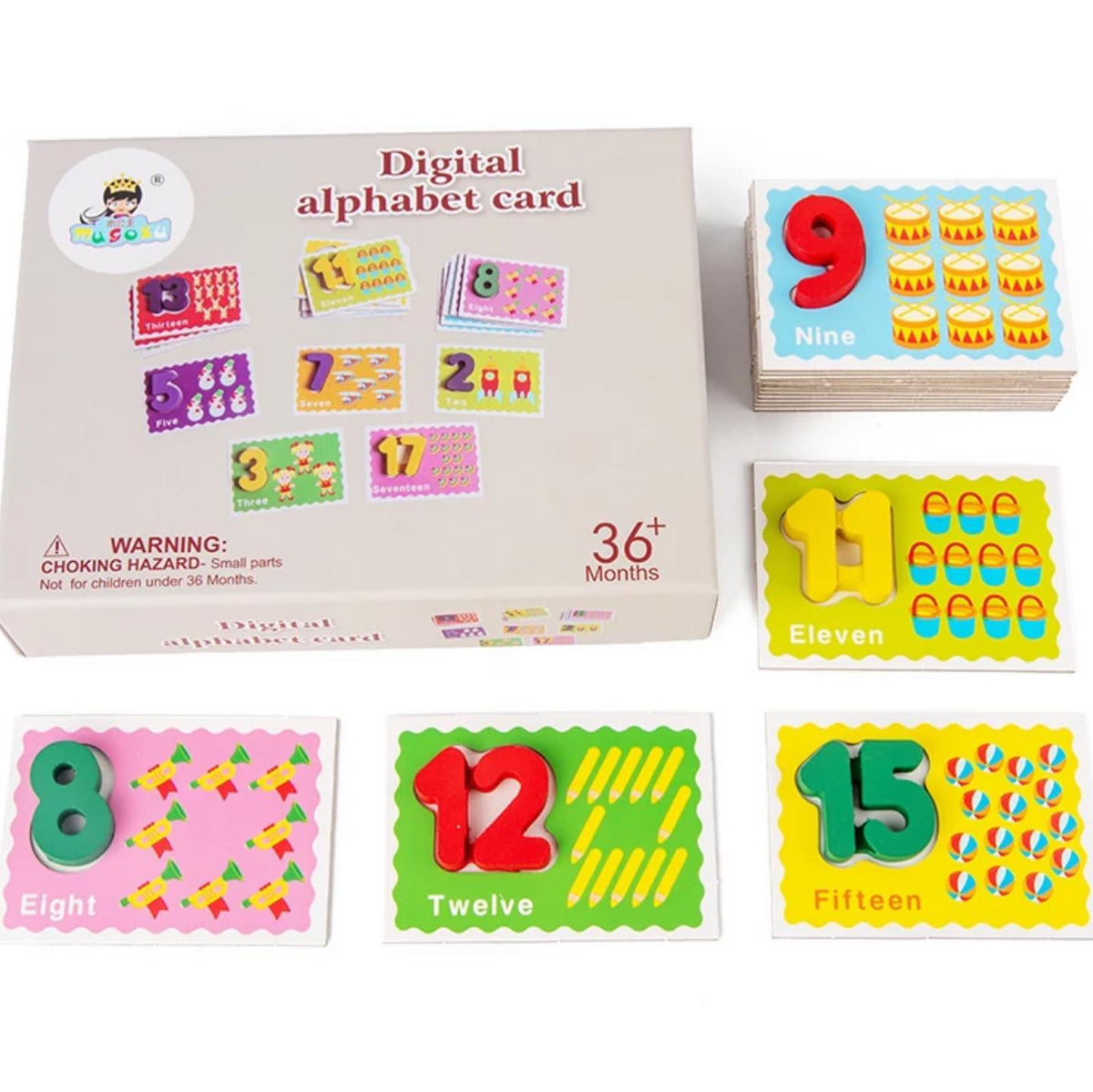 Digital Number Card
