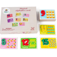 Digital Number Card