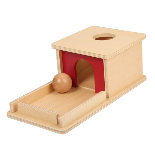 Object Performance Box